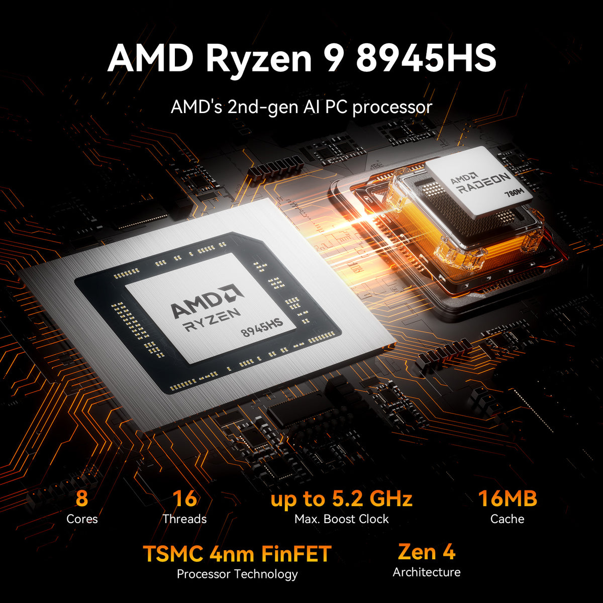 מחשב מיני A8 Max | AMD R9-8945HS | R7-8745HS